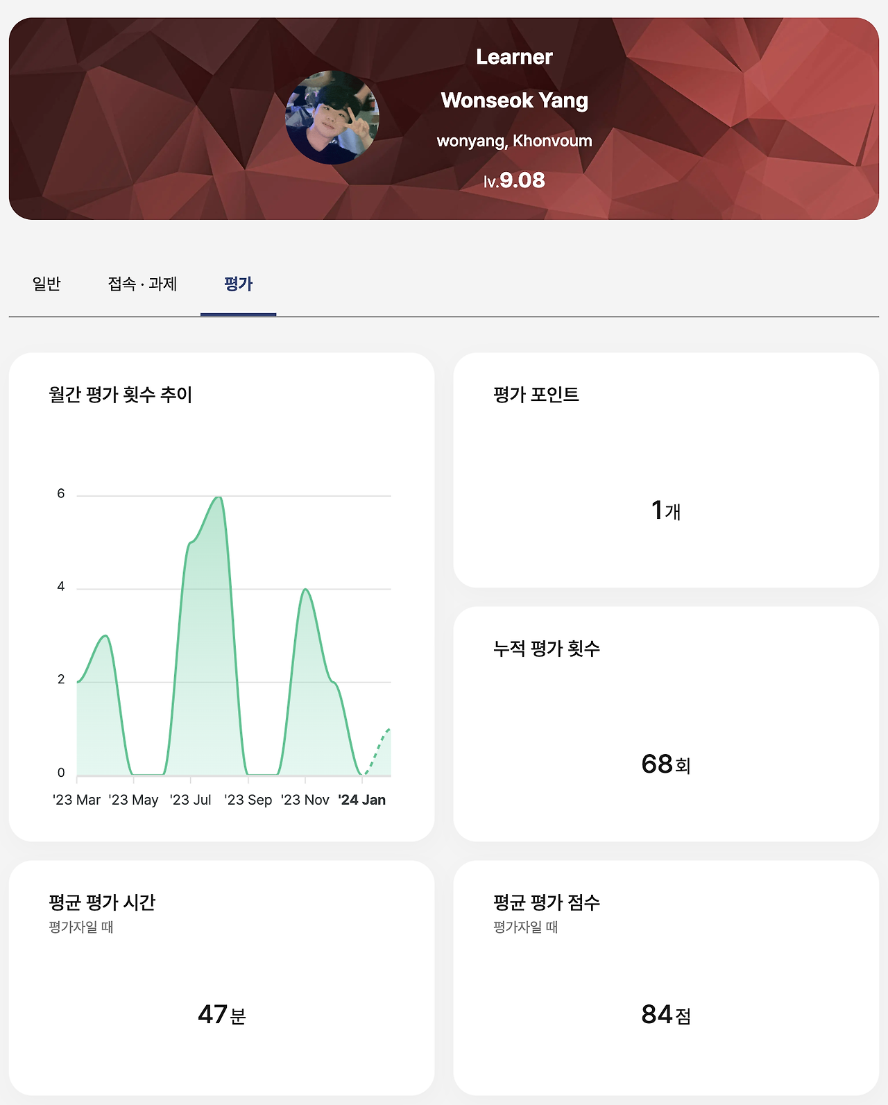 지금까지의 평가 기록