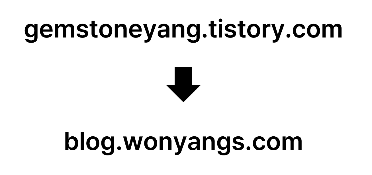 블로그 도메인 바꾸기 시작